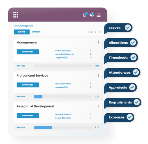 hr software sri lanka